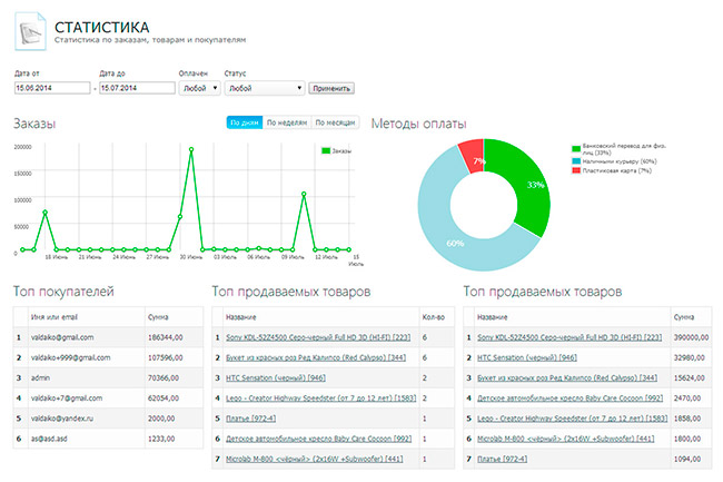 Вышла новая версия движка AdvantShop Ultimate 4.1. 25 новых фич и 5 модулей - 4617